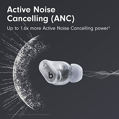 Transparent earbud with active noise cancelling feature.