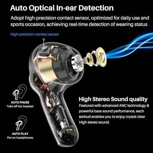 Cutaway view of earbuds highlighting auto optical in-ear detection and high stereo sound quality.