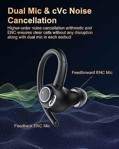 Diagram of earbuds with dual mic and cVc noise cancellation features