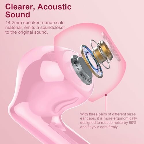 Exploded view of pink earbud showing speaker components and ergonomic ear caps.