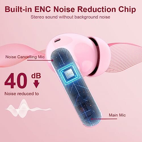 Pink wireless earbud with ENC noise reduction chip and noise cancelling mic.