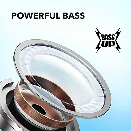 Close-up of speaker with text 'Powerful Bass' and 'Bass Up' logo.