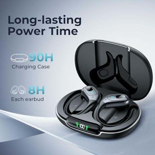 Wireless earbuds with charging case showing 90H and 8H power time.